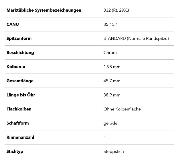 Schmetz 332 (R) Stärke 160